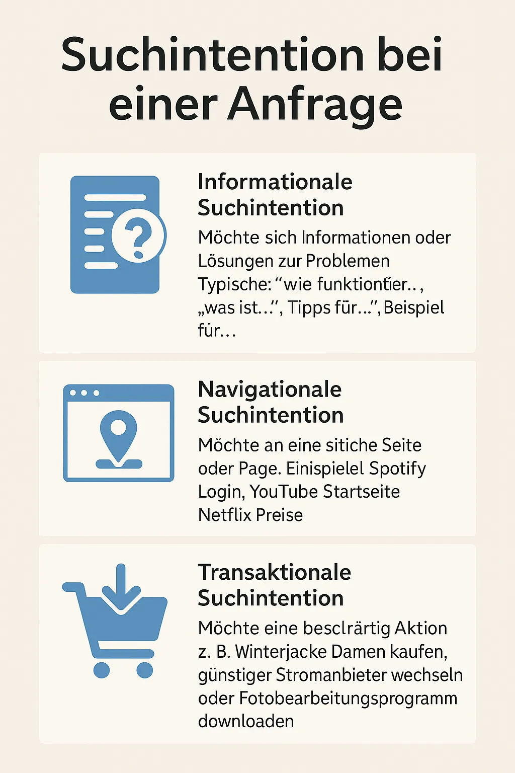 Suchintention_Infografik Suchintention