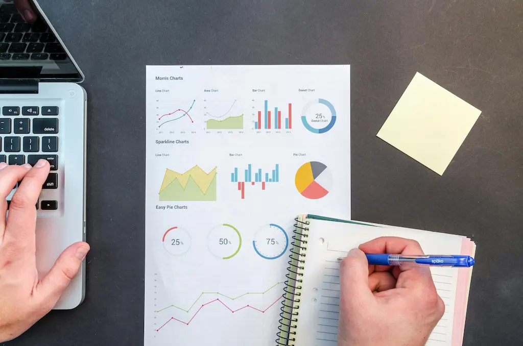 Kosten für SEO – Konkurrenzanalyse auf Papier